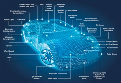 Changan Automobile Mendapat Keizinan Paten Model Utiliti: Struktur Pemasangan...